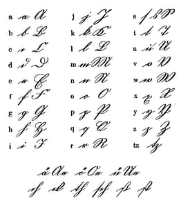 Das deutsche Alphabet in Kurrentschrift, mit modernen Druckbuchstaben zum Vergleich.